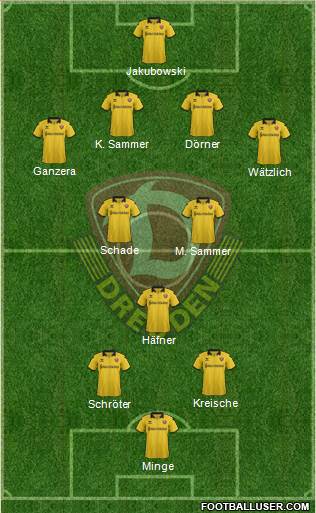 SG Dynamo Dresden football formation