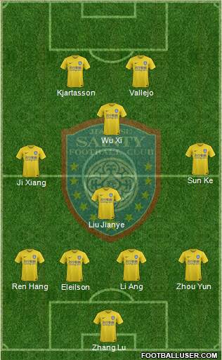 Jiangsu Shuntian 4-1-3-2 football formation