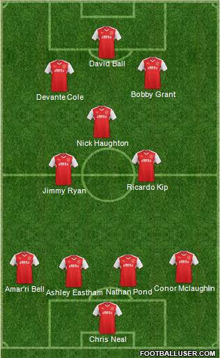 Fleetwood Town 4-3-2-1 football formation