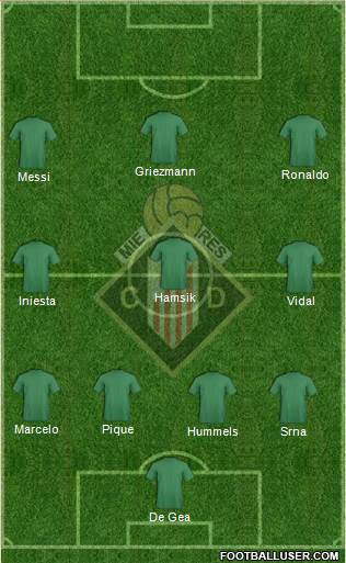 Caudal Deportivo 3-4-3 football formation