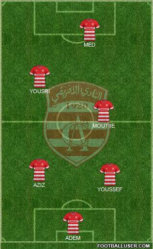 Club Africain Tunis 3-5-2 football formation