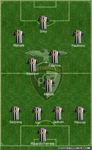Portimonense Sporting Clube 4-4-1-1 football formation
