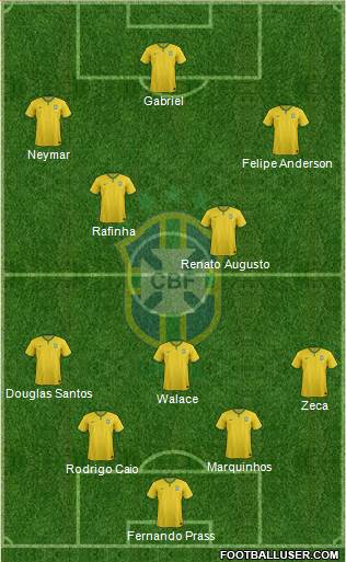 Imagem
