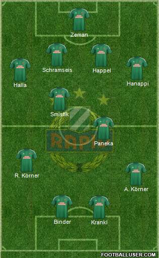 SK Rapid Wien 4-4-2 football formation