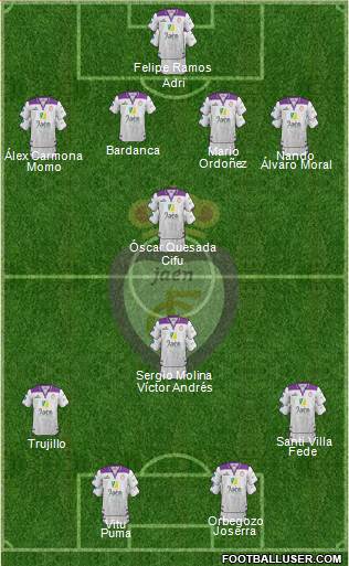 Real Jaén C.F. 4-4-2 football formation