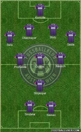 FK Austria Wien football formation