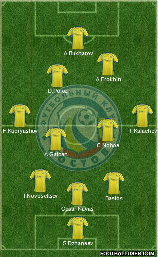 FC Rostov 5-3-2 football formation