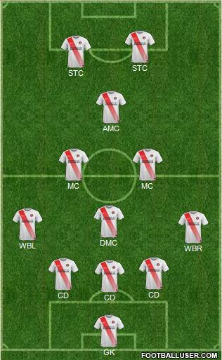 Charlton Athletic football formation