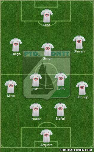 CD Puerto Montt 4-2-3-1 football formation