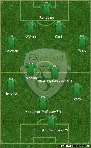 Ireland 4-4-1-1 football formation