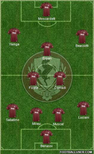 Arezzo 4-2-3-1 football formation