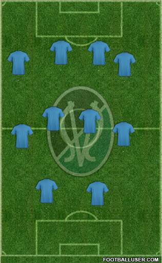 SV Ried 4-4-2 football formation