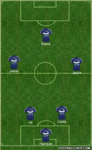 Melbourne Victory FC 3-5-2 football formation