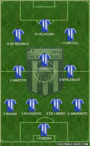 NK Karlovac 4-1-4-1 football formation