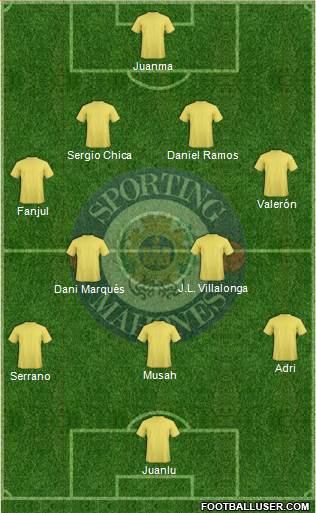 Sporting Mahonés 4-2-3-1 football formation