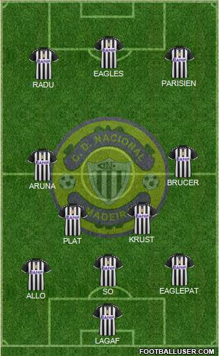 Clube Desportivo Nacional 3-4-3 football formation