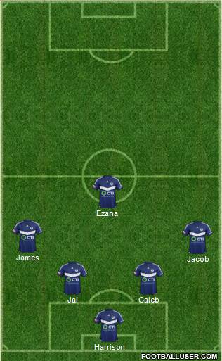 Melbourne Victory FC 3-5-1-1 football formation
