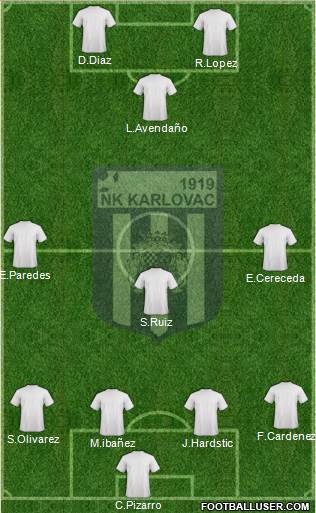 NK Karlovac 3-4-1-2 football formation