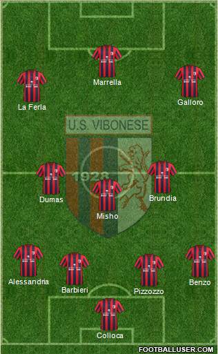 Nuova Vibonese 4-3-3 football formation
