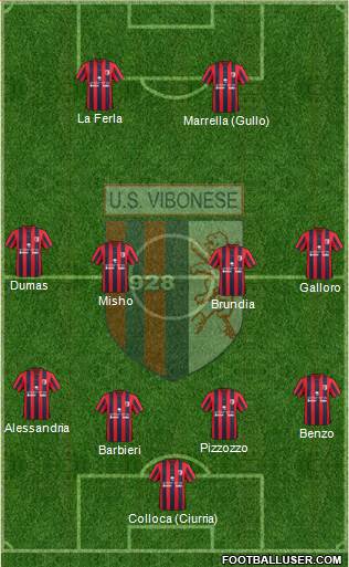 Nuova Vibonese 4-4-2 football formation
