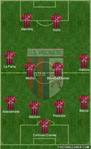 Nuova Vibonese 4-4-2 football formation