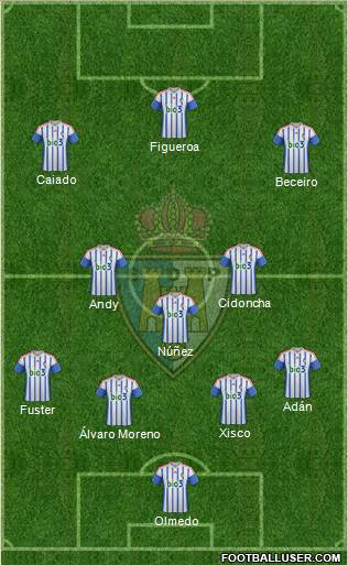 S.D. Ponferradina 4-3-3 football formation