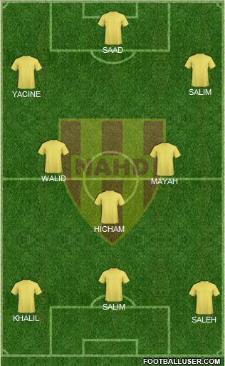 Nasr Athletic Hussein-Dey 3-5-2 football formation