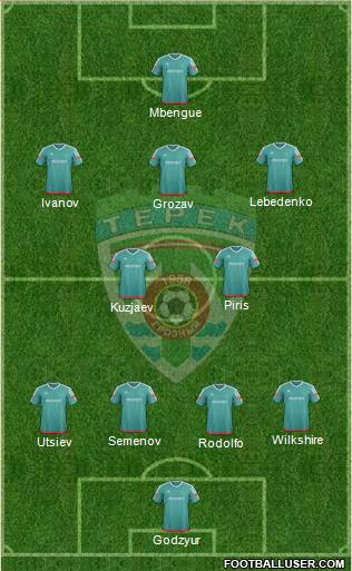 Terek Grozny 5-3-2 football formation