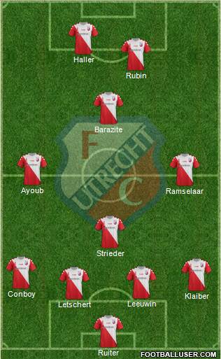 FC Utrecht 4-4-2 football formation