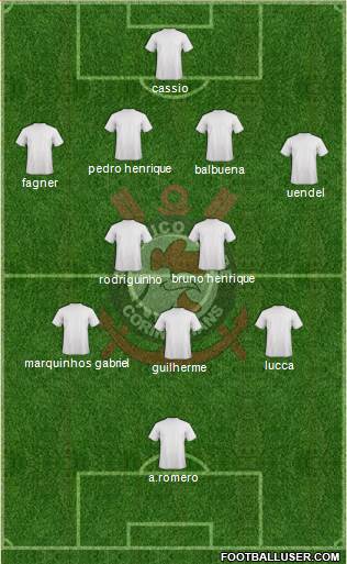 AC Coríntians 4-2-3-1 football formation