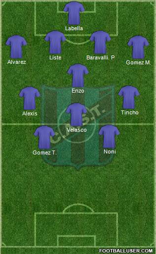 San Telmo 4-1-3-2 football formation