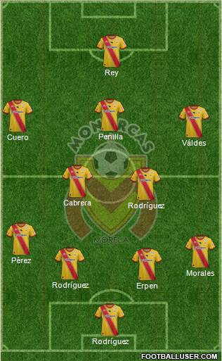 Club Monarcas Morelia 4-3-2-1 football formation