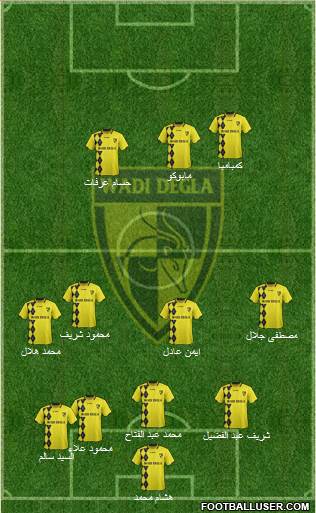 Wadi Degla Sporting Club 5-4-1 football formation