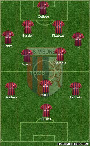 Nuova Vibonese 4-2-3-1 football formation