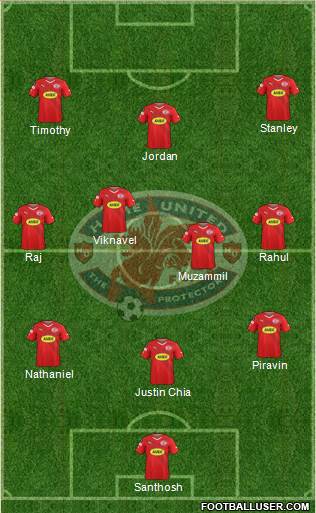 Home United FC 3-4-3 football formation