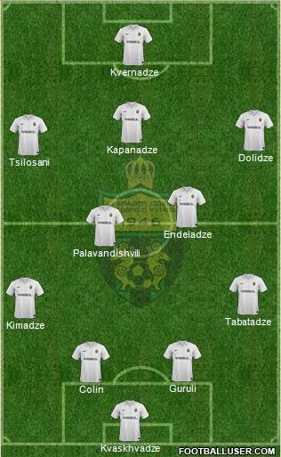 FC Kutaisi-Torpedo 3-4-3 football formation