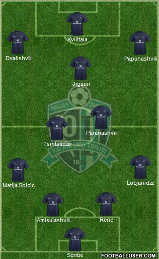 Dinamo Tbilisi 3-4-3 football formation