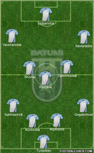 Dinamo Batumi 4-1-2-3 football formation