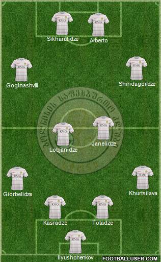 Sioni Bolnisi 4-1-2-3 football formation