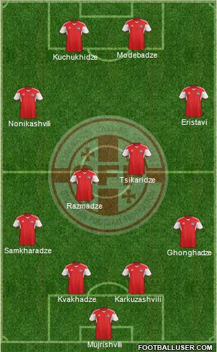 Georgia 4-1-2-3 football formation