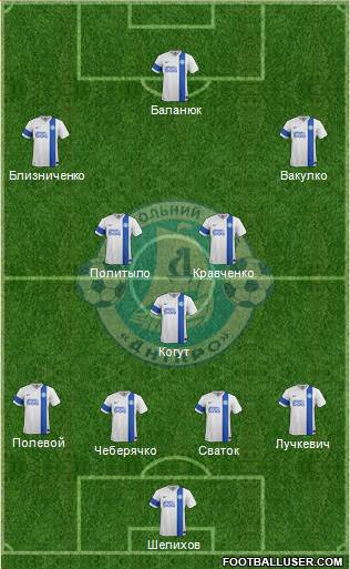 Dnipro Dnipropetrovsk 4-5-1 football formation