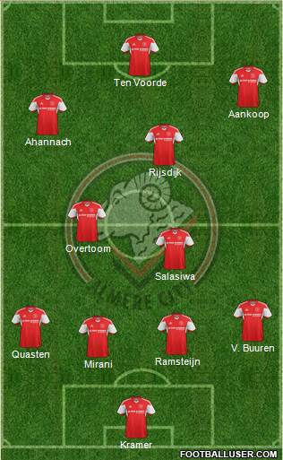 FC Omniworld 4-3-3 football formation