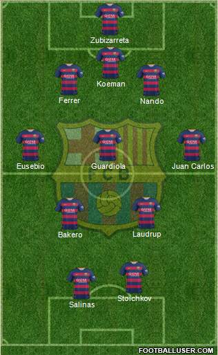 F.C. Barcelona 3-5-2 football formation