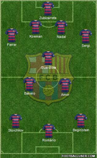 F.C. Barcelona