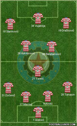 FK Borac Cacak 4-1-2-3 football formation