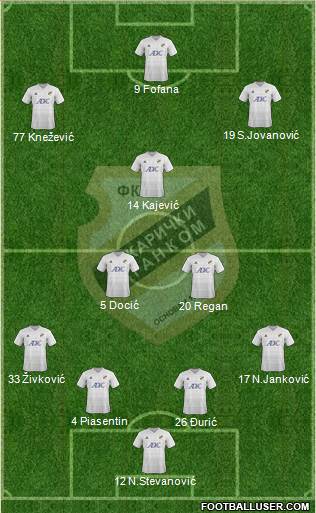 FK Cukaricki Stankom Beograd 4-2-1-3 football formation
