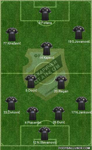 FK Cukaricki Stankom Beograd 4-2-1-3 football formation