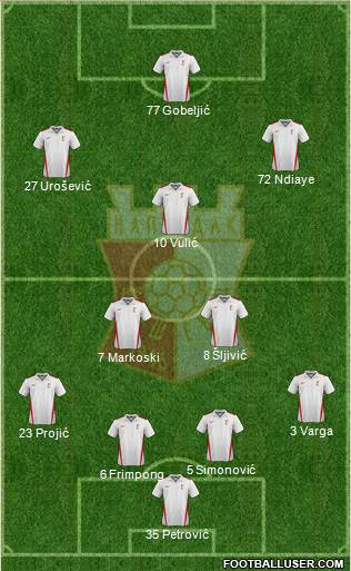 FK Napredak Krusevac 4-5-1 football formation