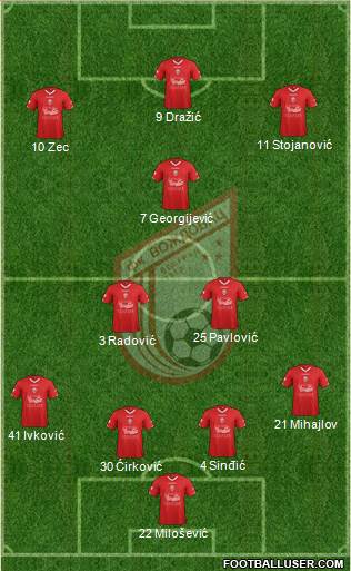 FK Vozdovac Beograd 4-4-2 football formation