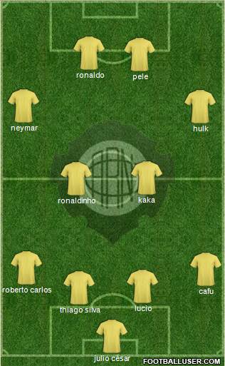 A Rio Negro C (AM) 4-4-2 football formation